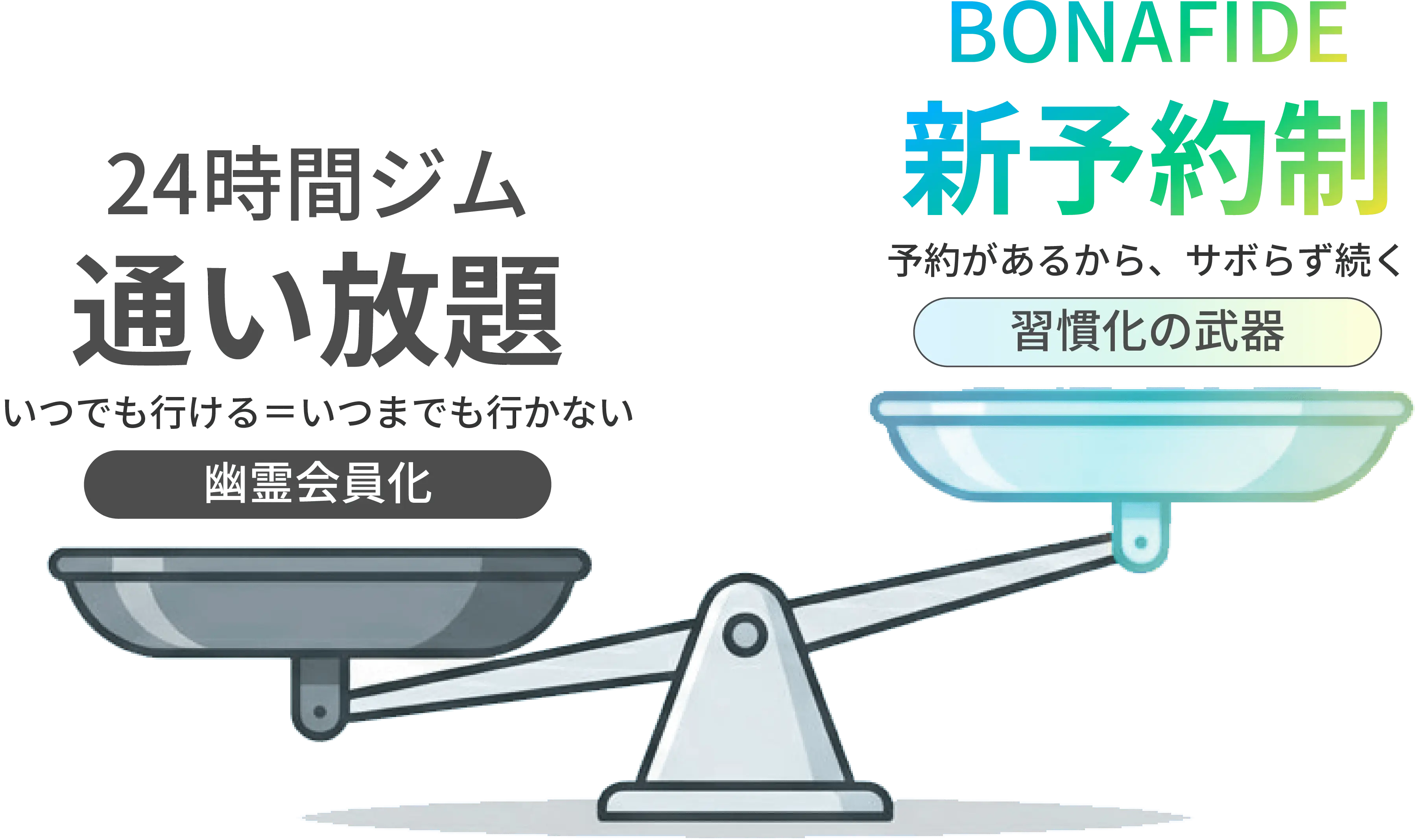 フィーチャー